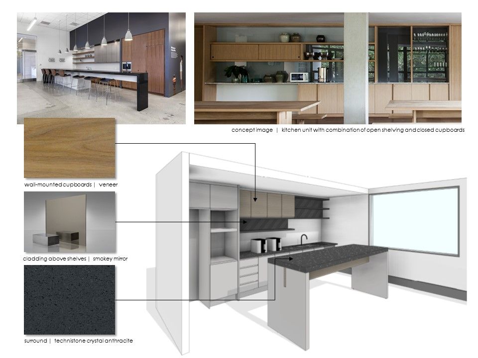Mood images, finishes and sketch